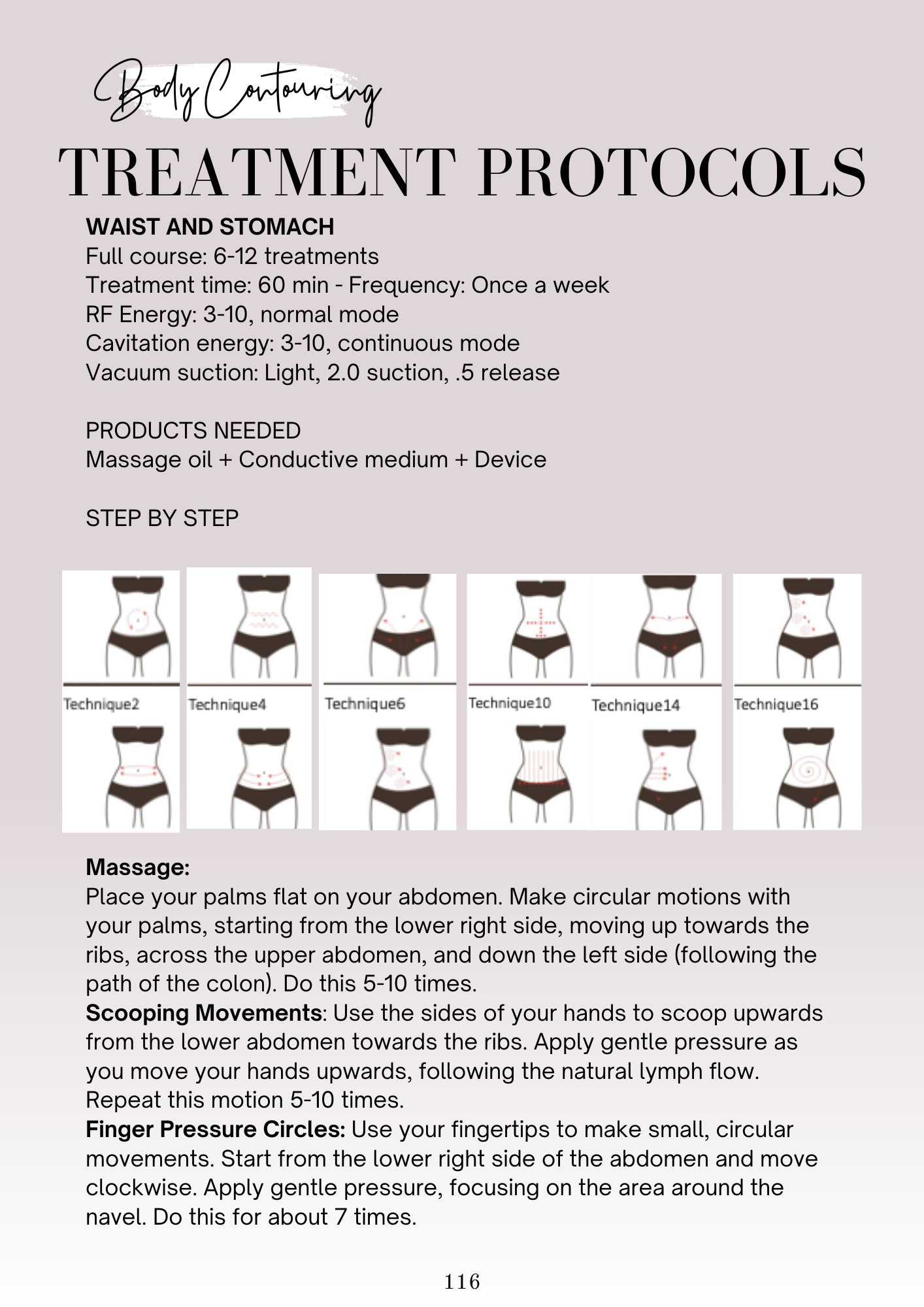 Ultimate Body Contouring Training Manual Comprehensive Guide to Body Sculpting